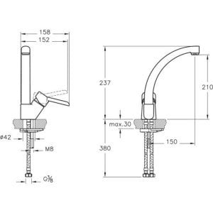 Punto Viva Eviye Bataryası