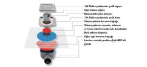 Sukar 10x10 Paslanmaz Çelik Krem Cam Izgara
