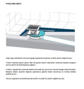 Sukar Line/9 10x10 Paslanmaz Çelik Çerçeveli Üzeri Cam Izgaralı Süzgeç